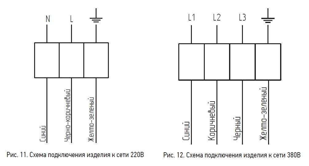 Вентилятор осевой ровен ВО-2.0 (1ф/220/10Вт/1500 об/мин)