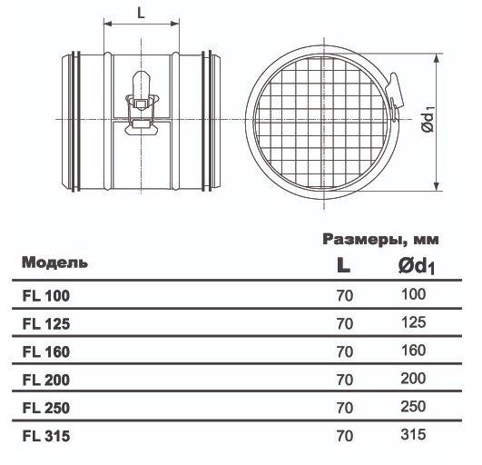 Ультракомпактный фильтр FL d 125мм