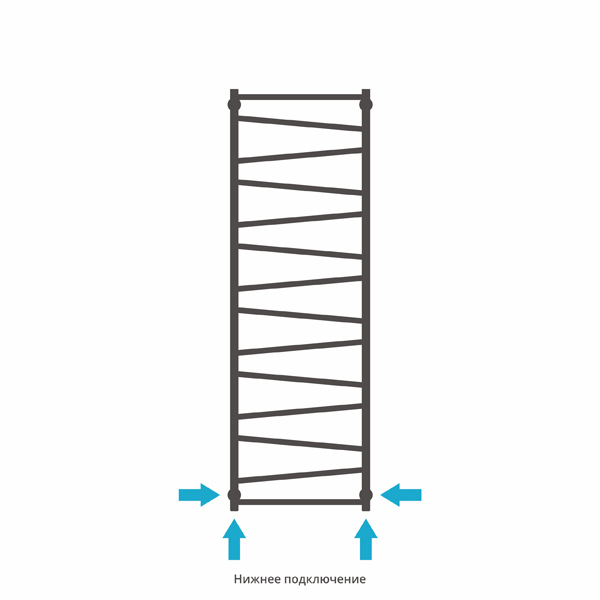 Полотенцесушитель водяной Сунержа Сирокко 1600x500