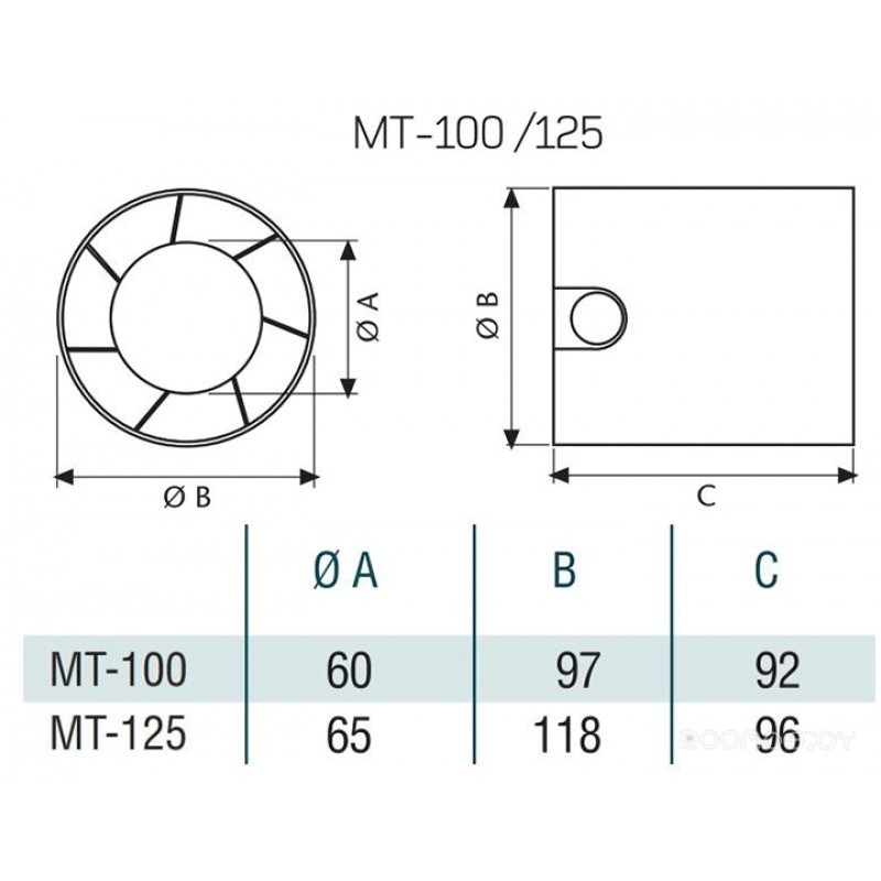 Канальный вентилятор Cata MT-100