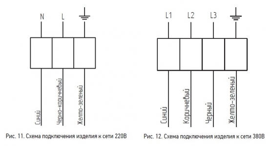 Вентилятор осевой ровен ВО-2.0 (1ф/220/10Вт/1500 об/мин)