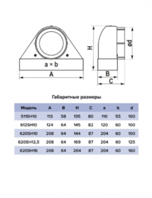 Решетка вентиляционная теневая 110х55мм ERA 511SH10 сетка разъемная на магнитах D100